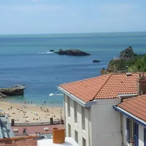 Les Alizes Hotel Biarritz